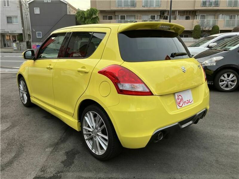SWIFT