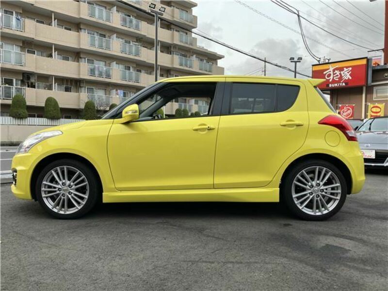 SWIFT