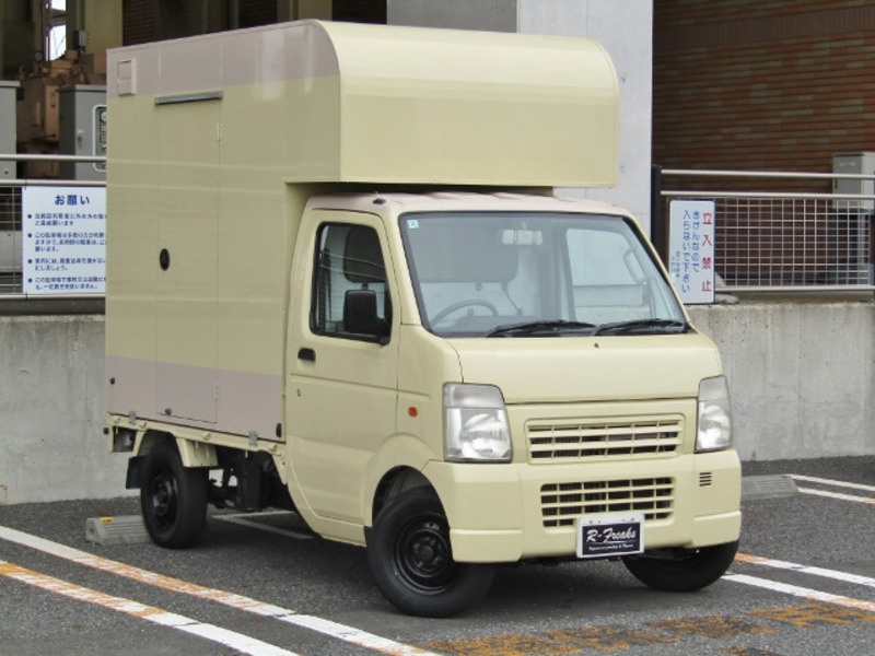 SCRUM TRUCK