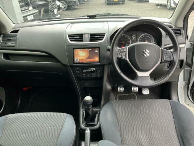 SWIFT