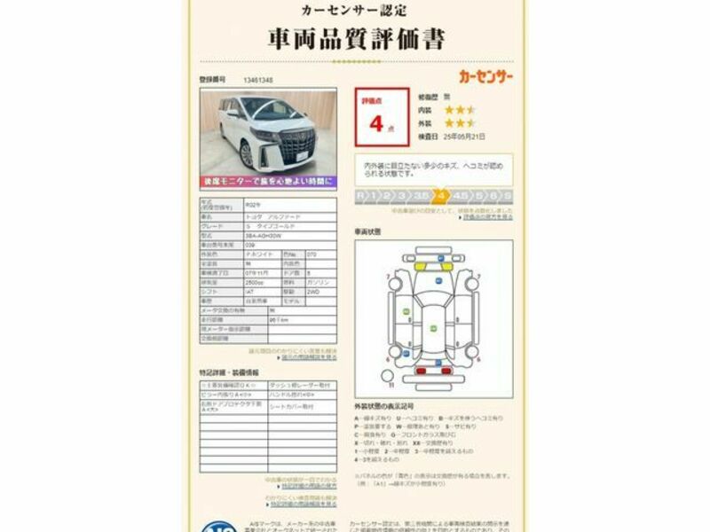 ALPHARD-10