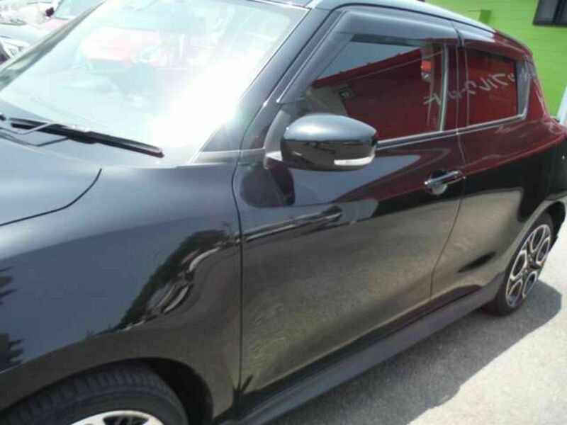 SWIFT