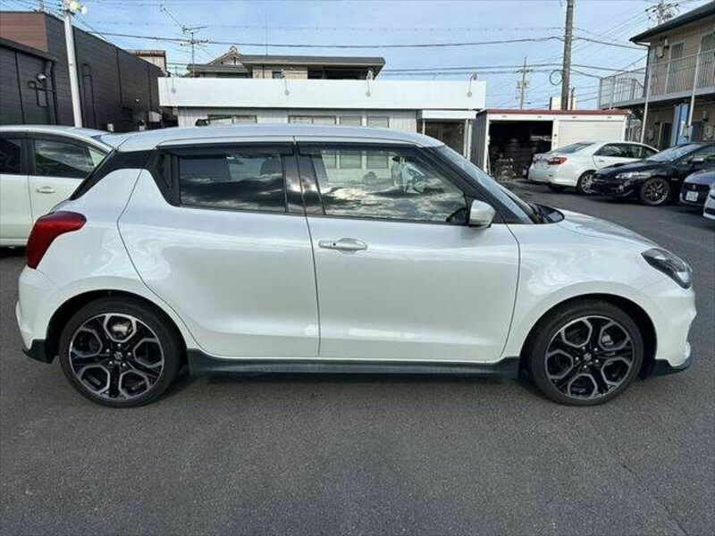SWIFT