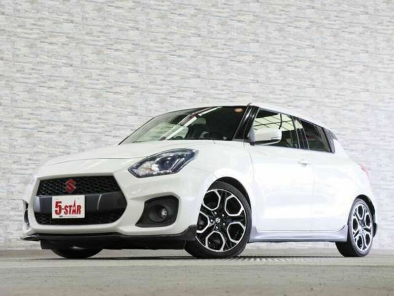SWIFT