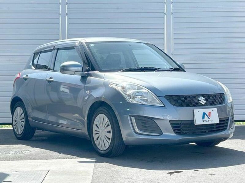 SWIFT
