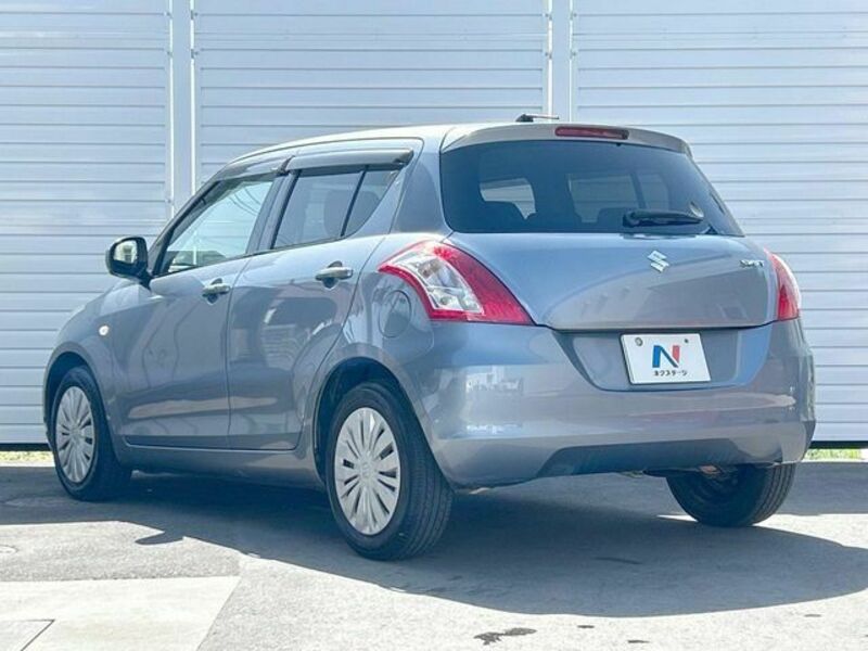 SWIFT