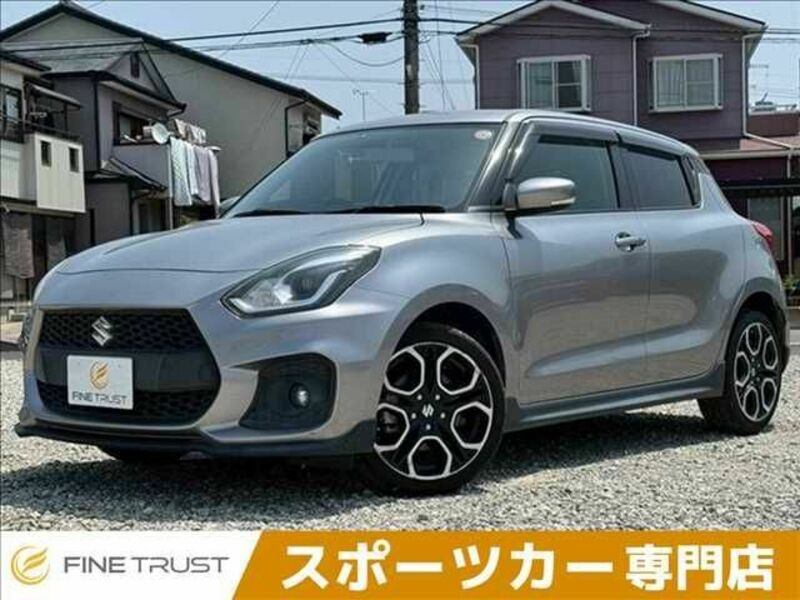 SWIFT