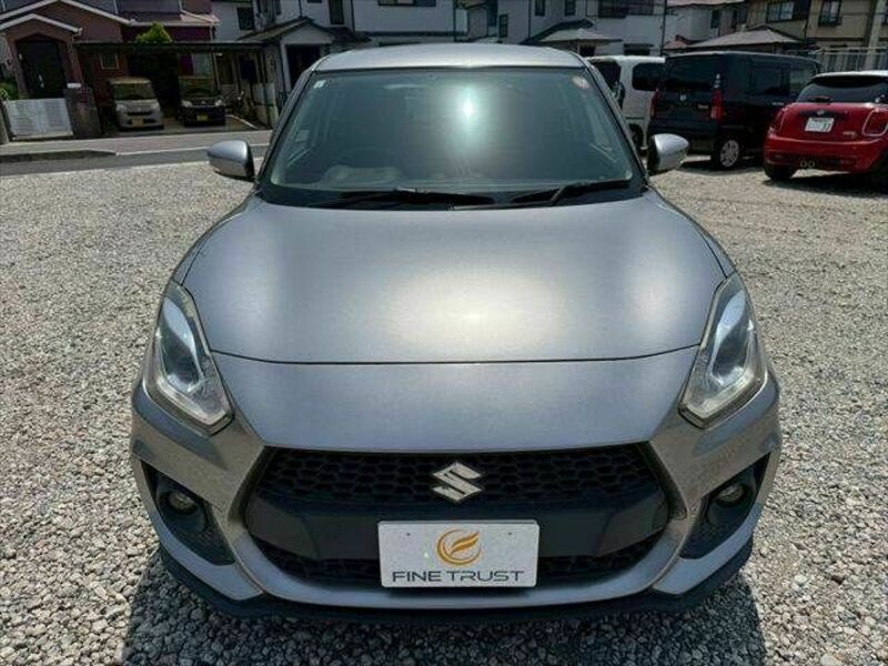 SWIFT