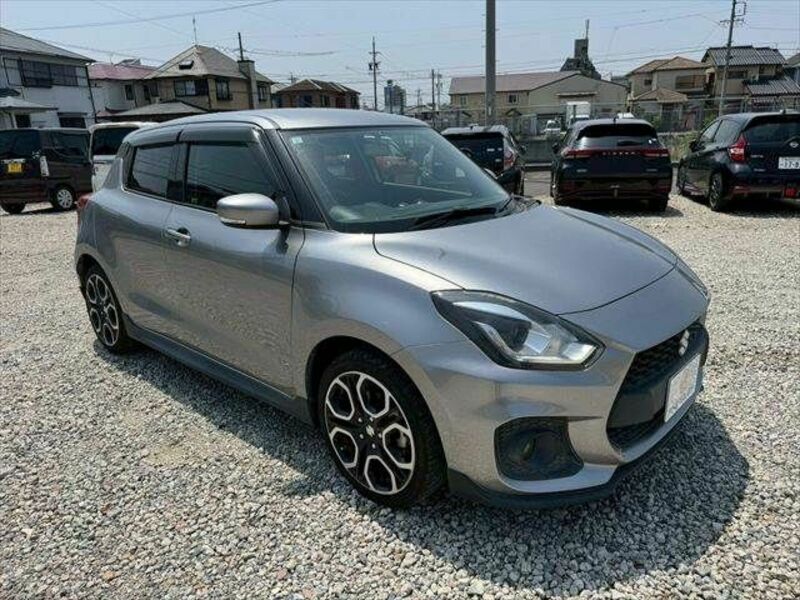 SWIFT