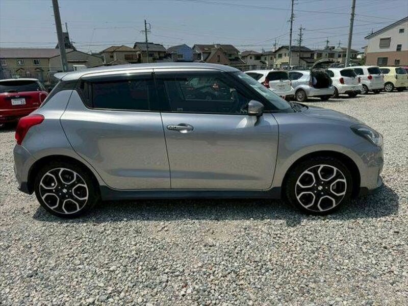 SWIFT