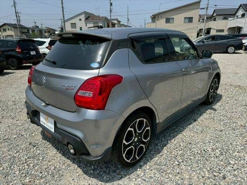 SWIFT