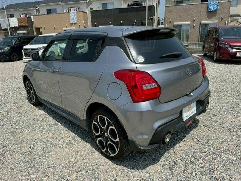 SWIFT
