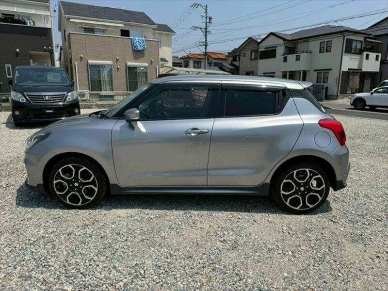 SWIFT