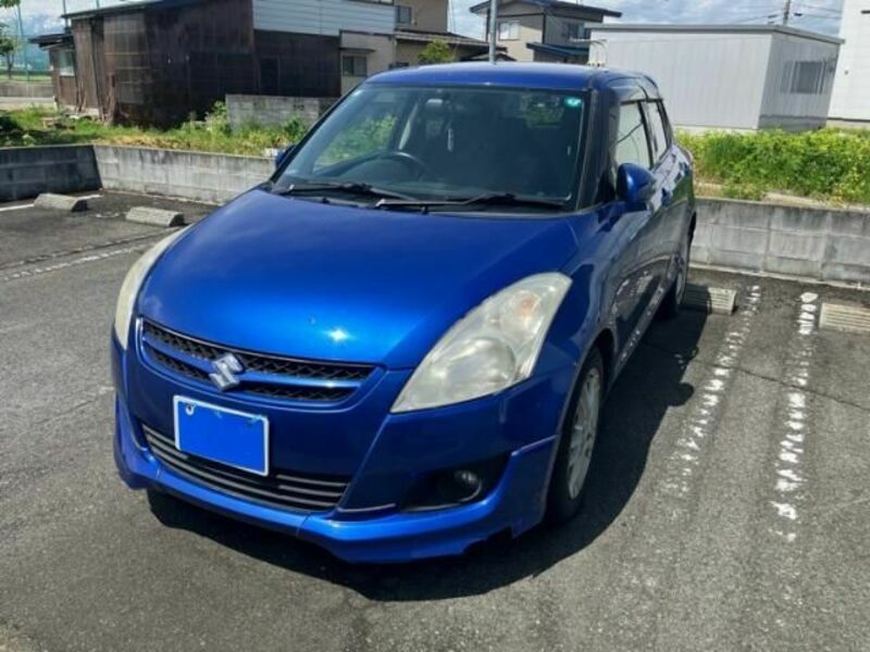 SWIFT