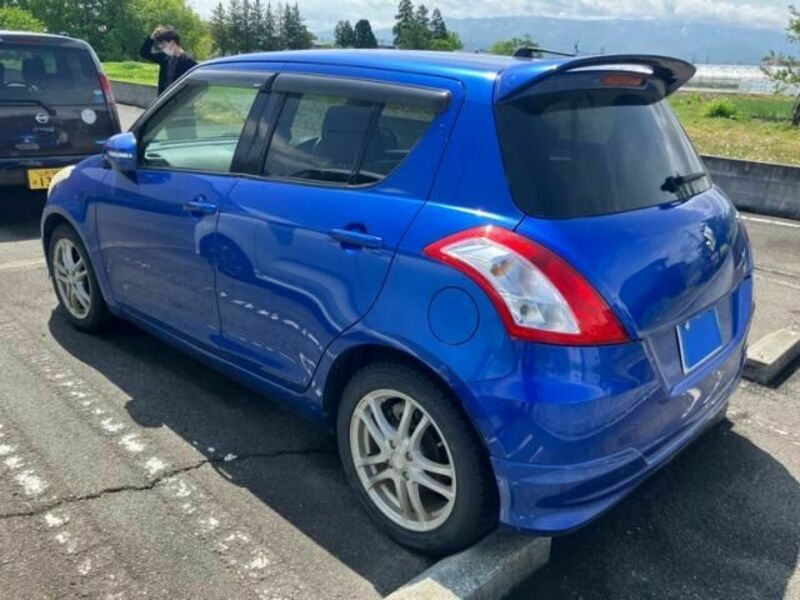 SWIFT