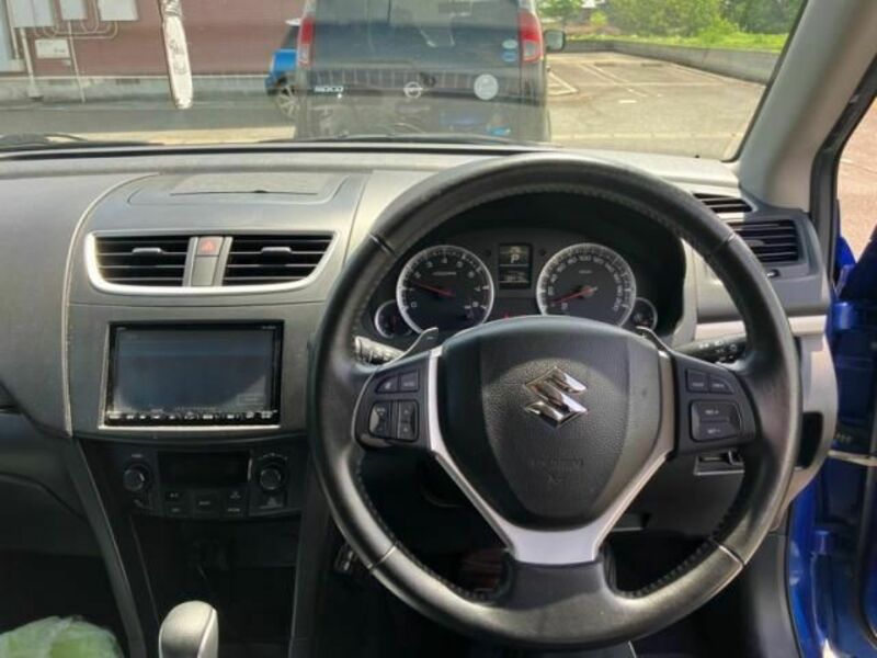 SWIFT