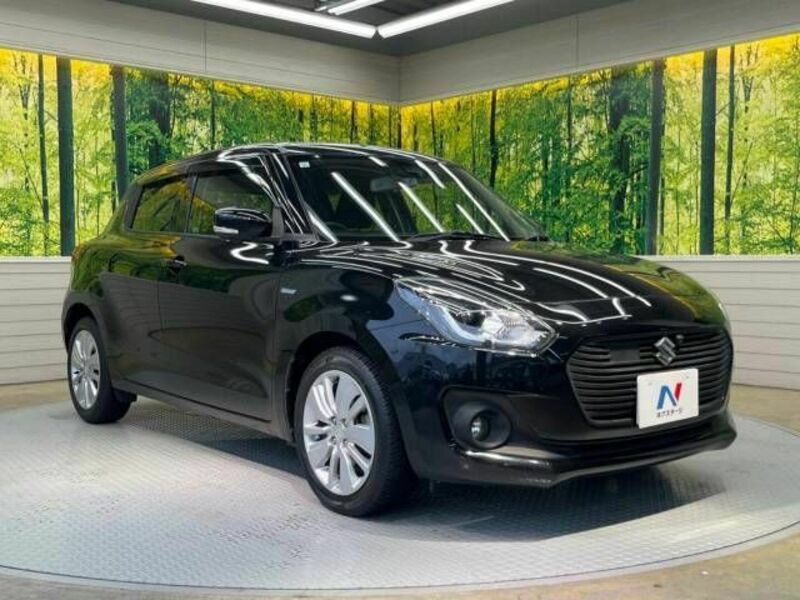 SWIFT