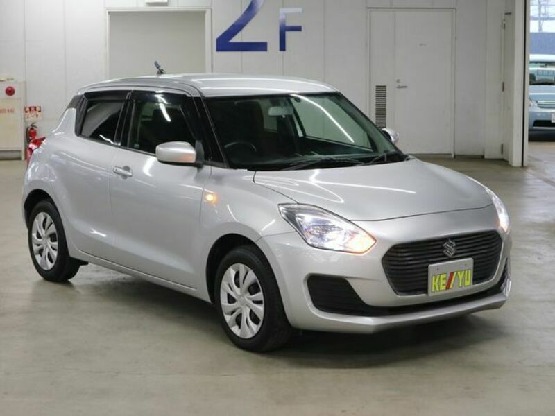 SWIFT