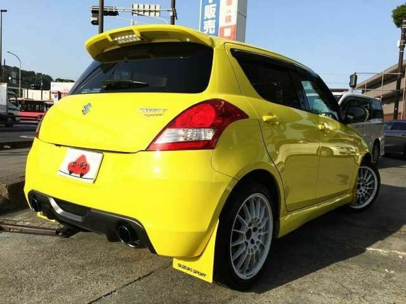 SWIFT