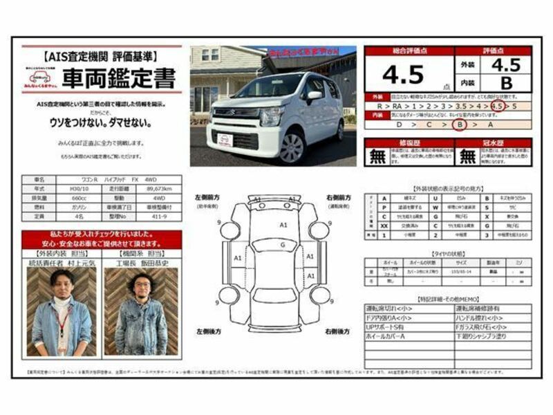 WAGON R