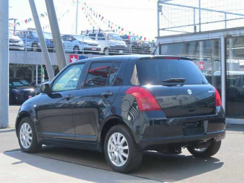 SWIFT