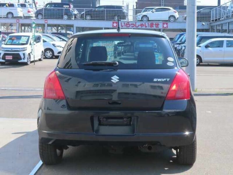 SWIFT