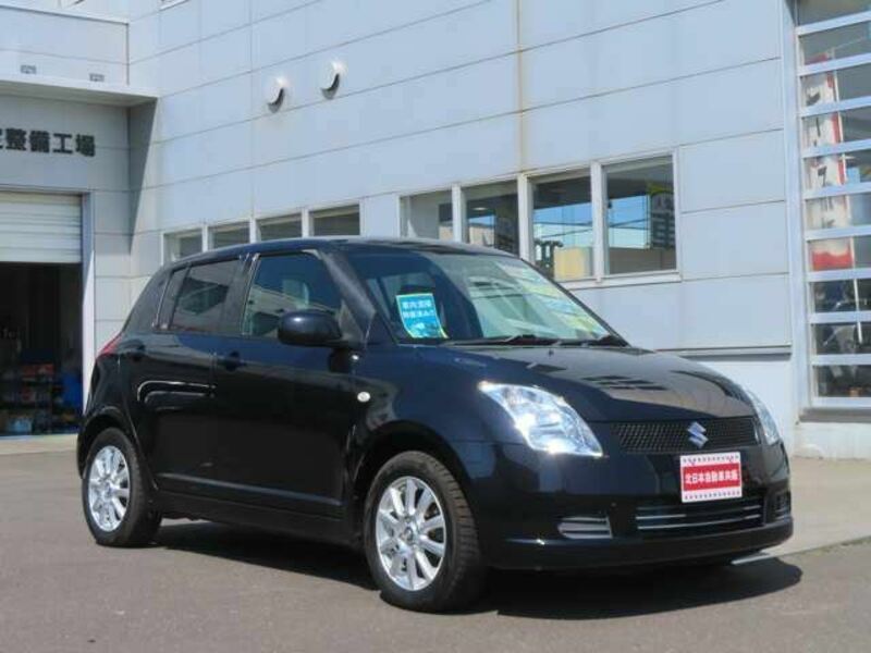 SWIFT