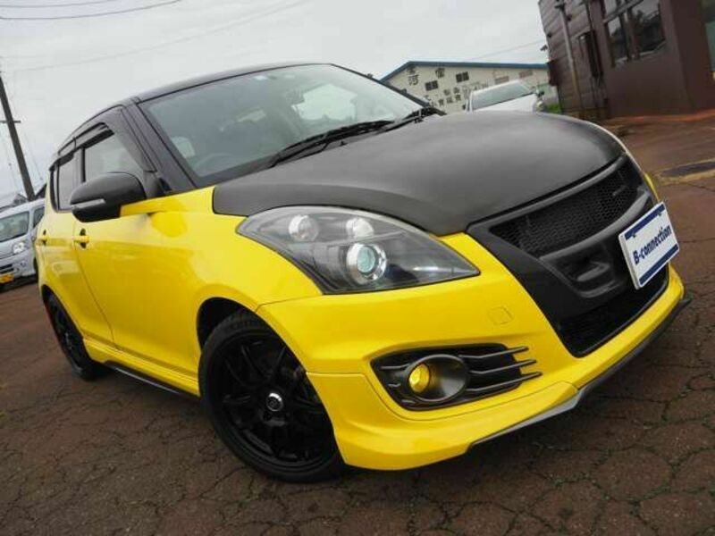 SWIFT