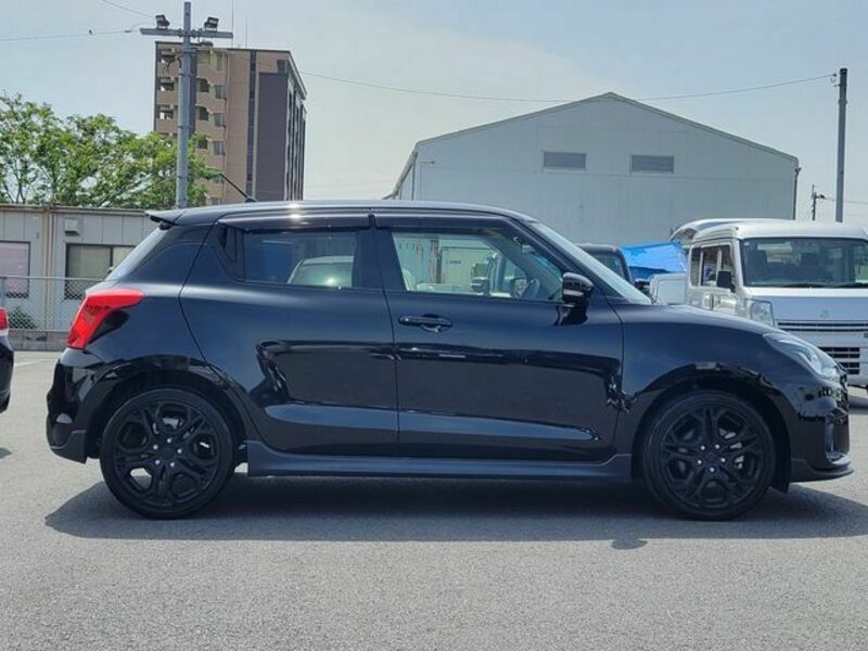 SWIFT