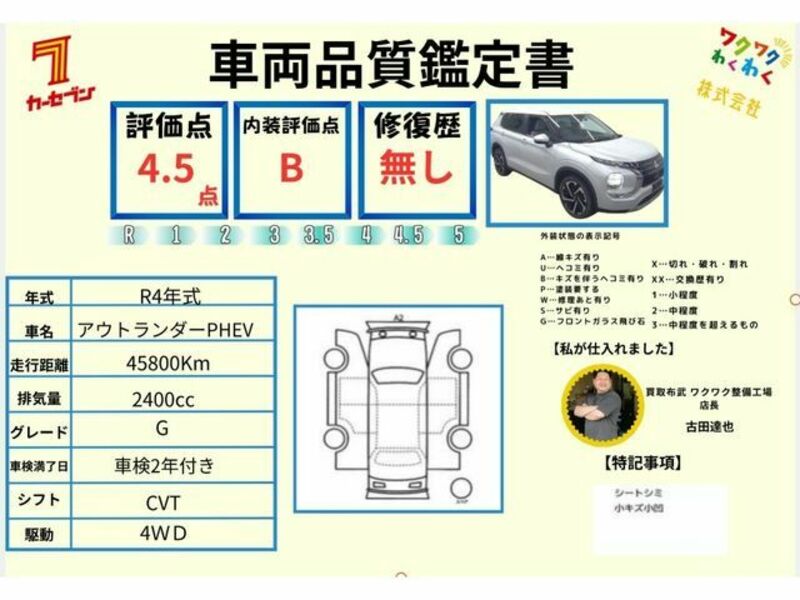 OUTLANDER PHEV