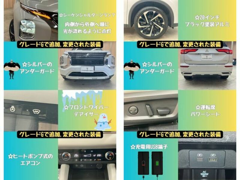 OUTLANDER PHEV