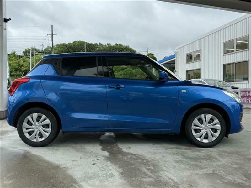 SWIFT