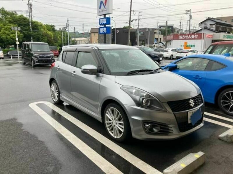 SWIFT