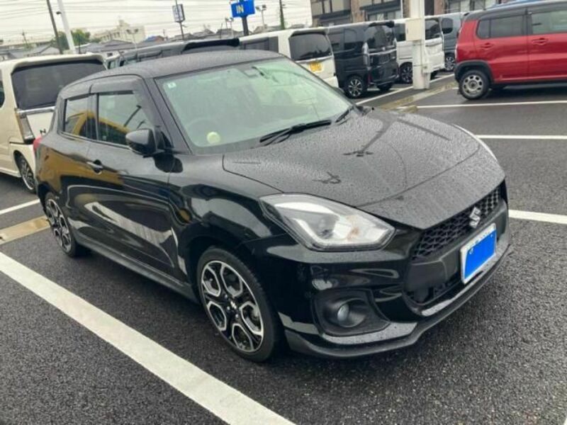 SWIFT