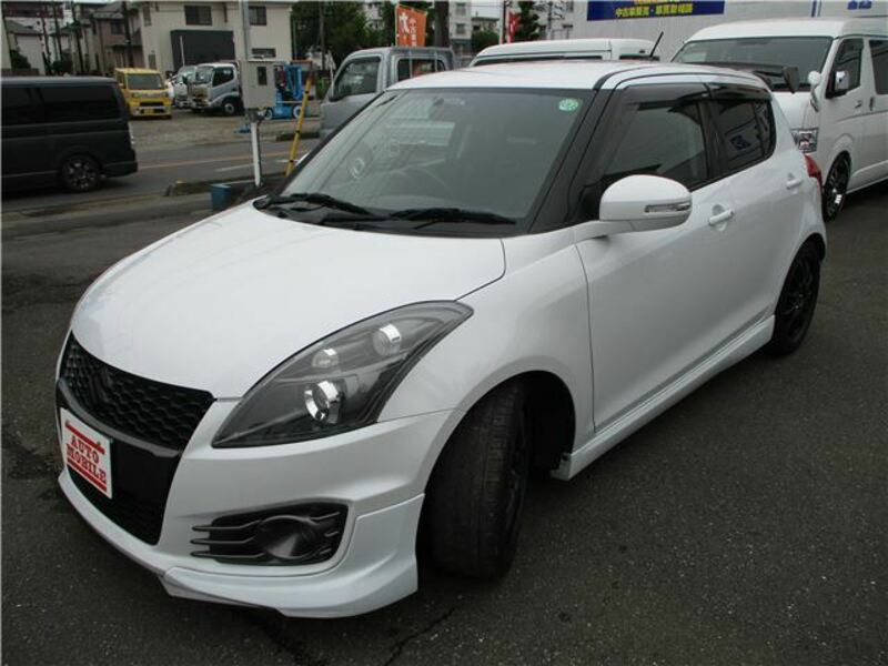 SWIFT