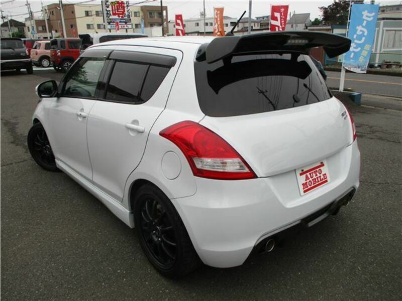SWIFT