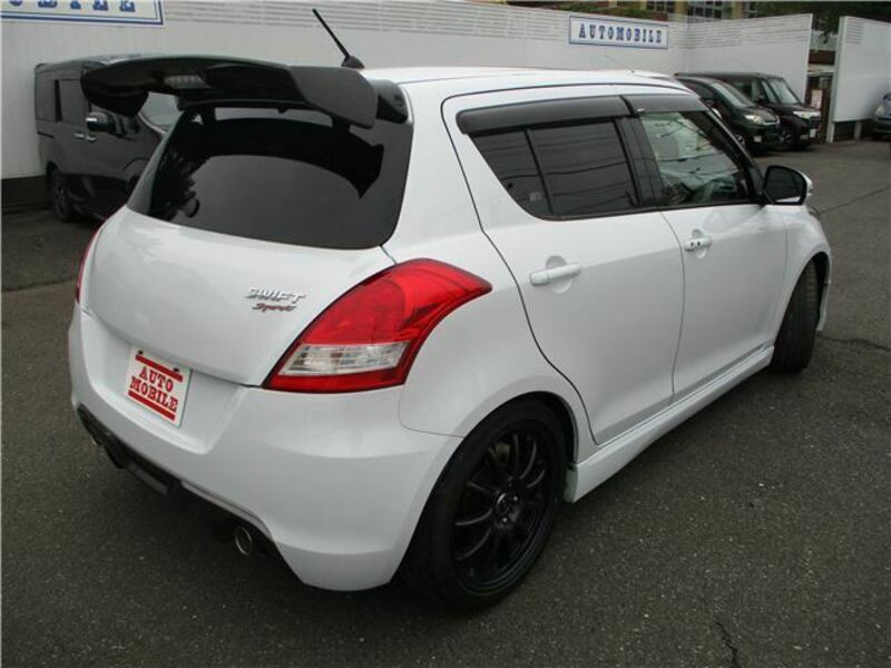 SWIFT