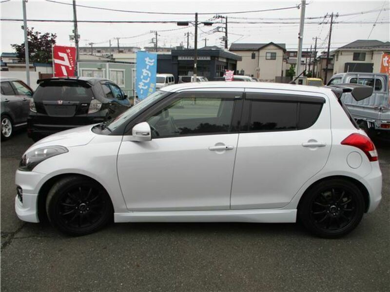SWIFT