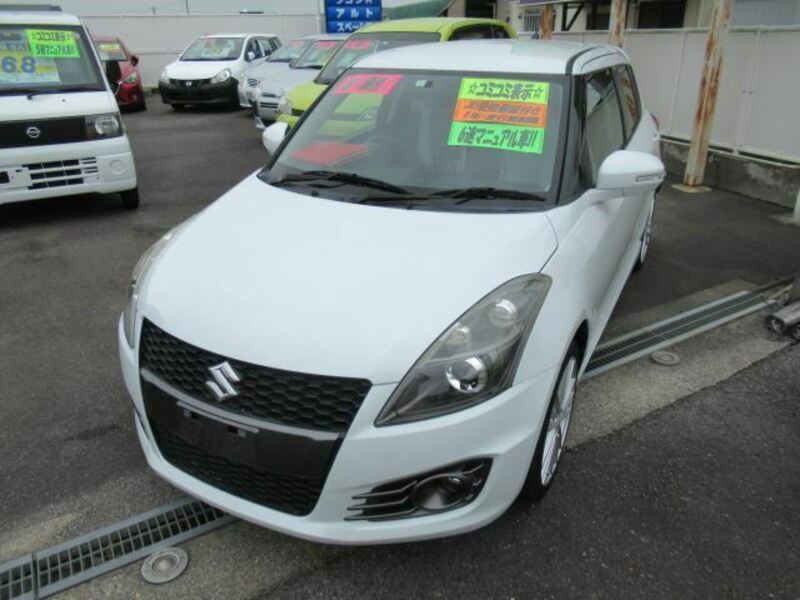 SWIFT