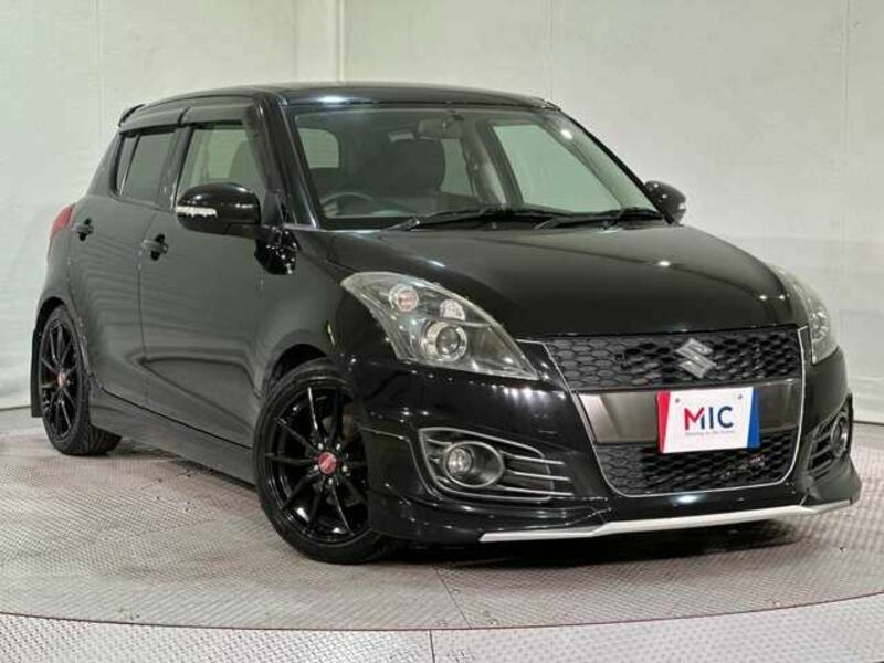 SWIFT