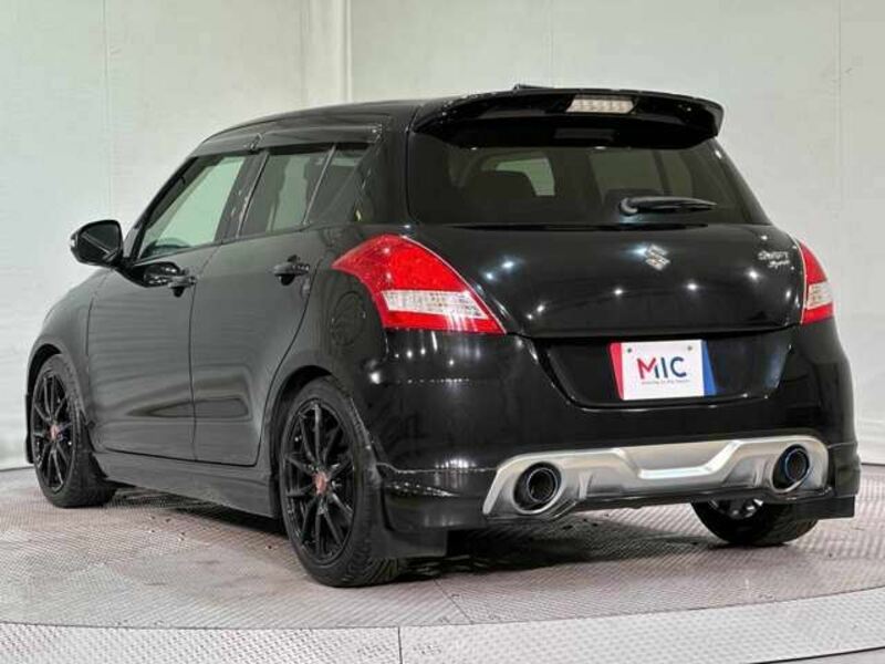 SWIFT