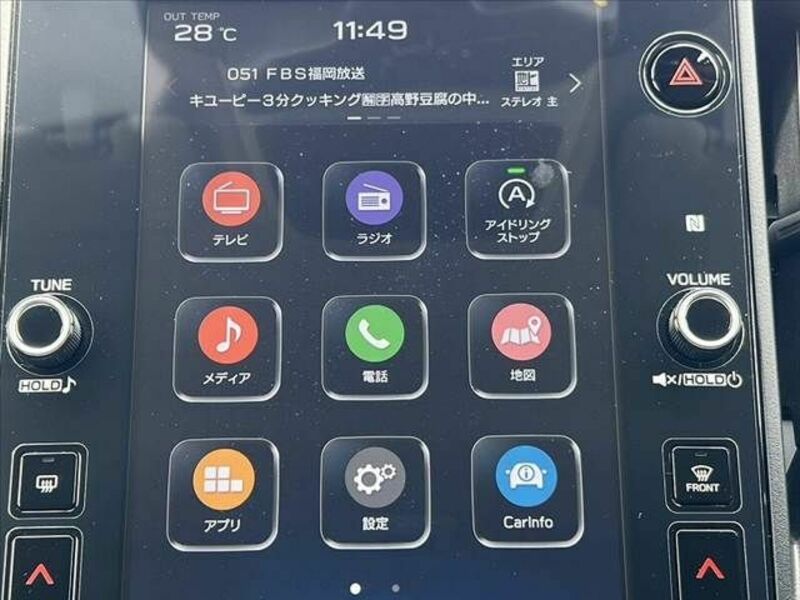 LEVORG