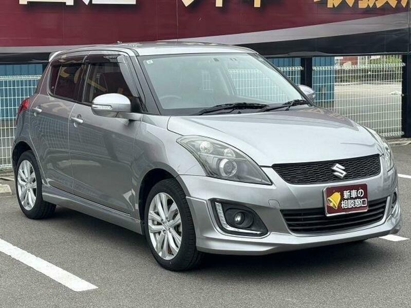 SWIFT