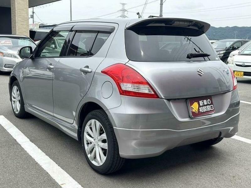 SWIFT