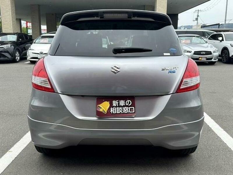 SWIFT