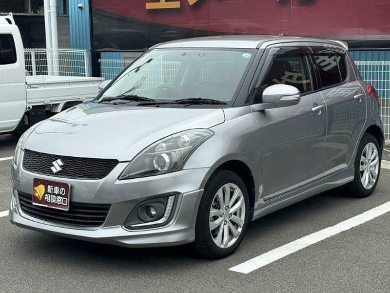 SWIFT