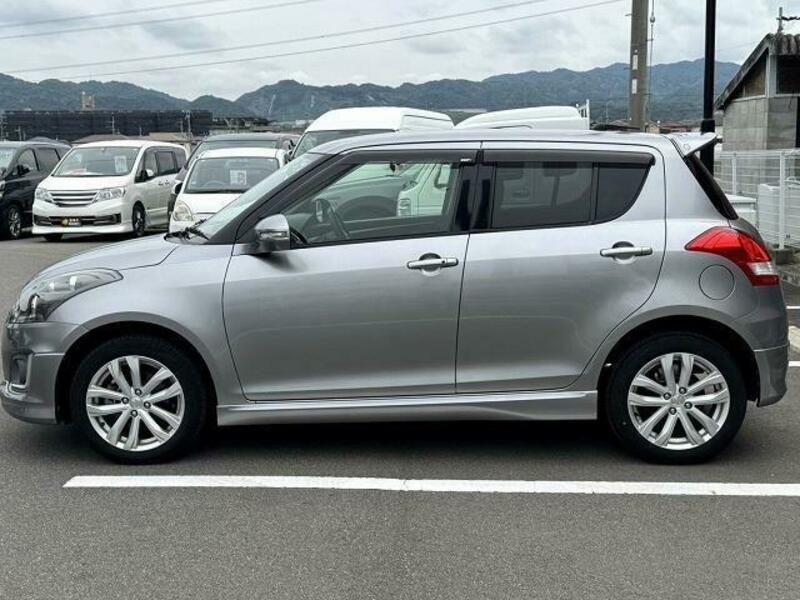SWIFT