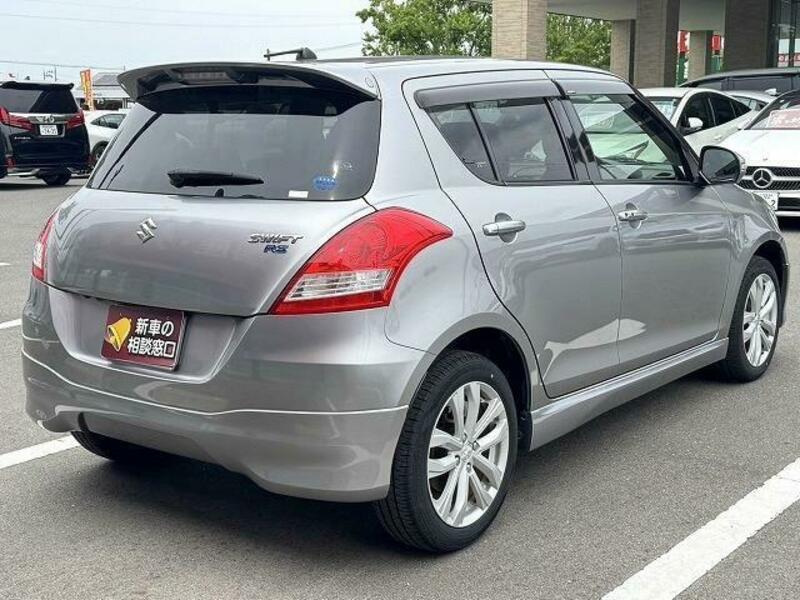 SWIFT