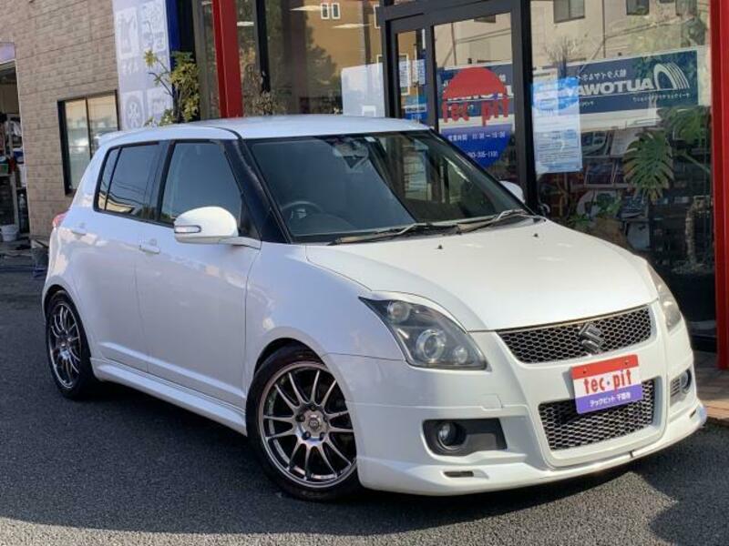 SWIFT