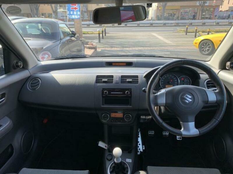 SWIFT
